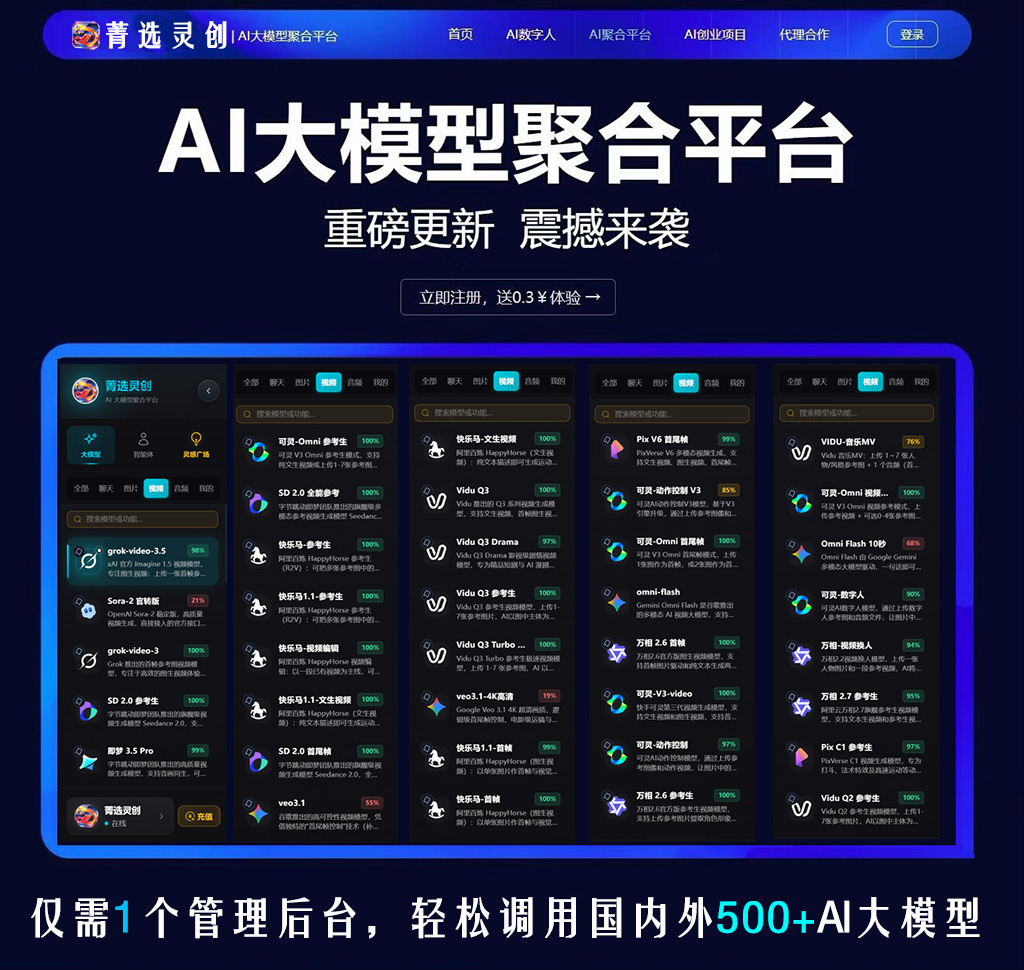 AIGC 多行业落地应用案例